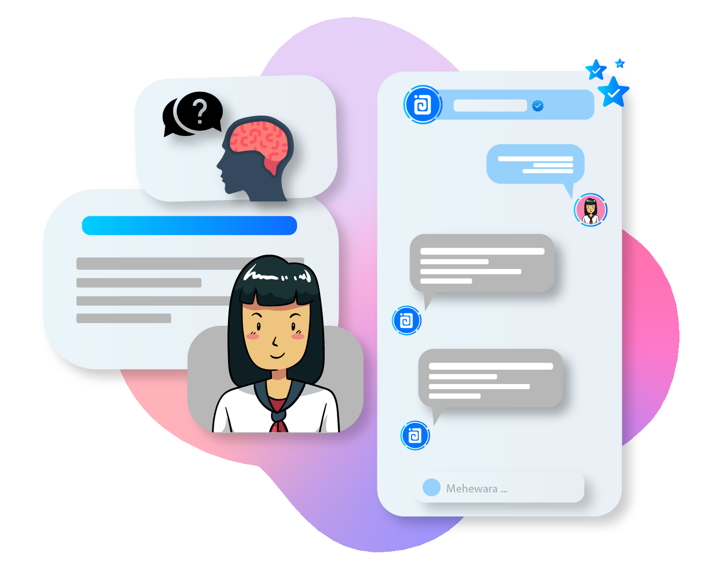 Create New Questions Tool